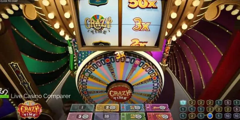 Crazy Time tại Hi88 - Chơi ngay để nhận thưởng khủng 2 Tổng hợp thông tin về Crazy Time